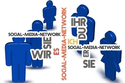 Social Media richtig nutzen