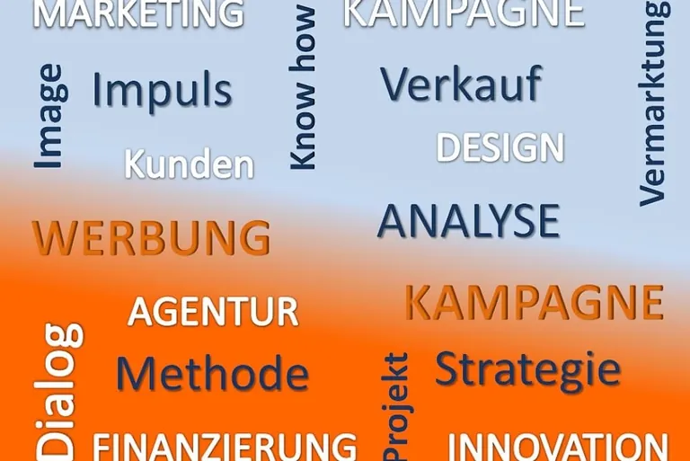 Werbung will geplant sein