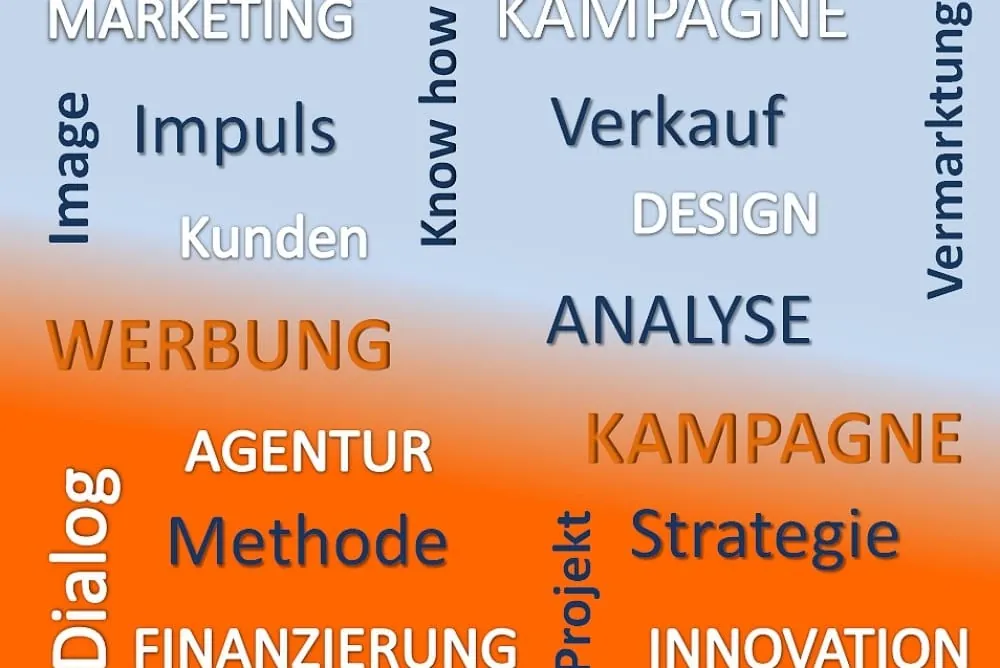 Werbung will geplant sein