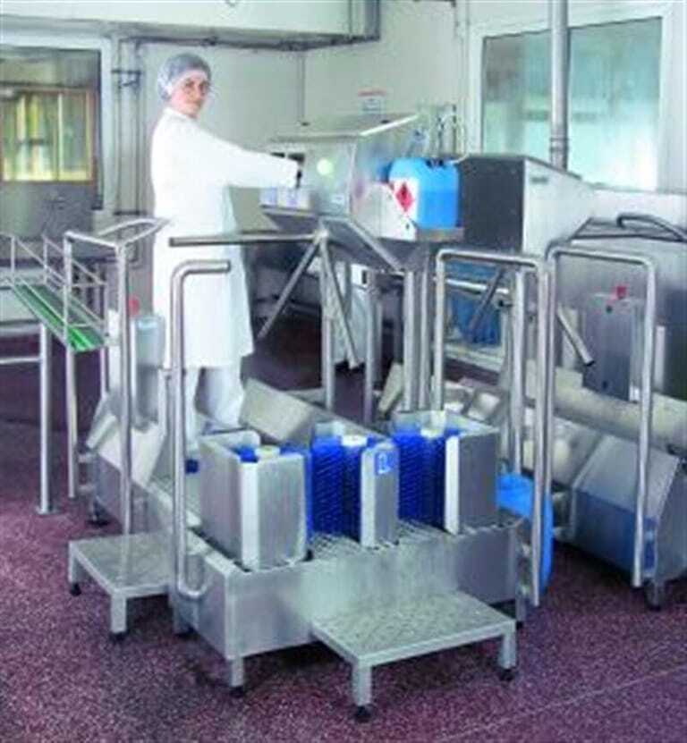 Bypassproof hygiene junction Die Fleischerei