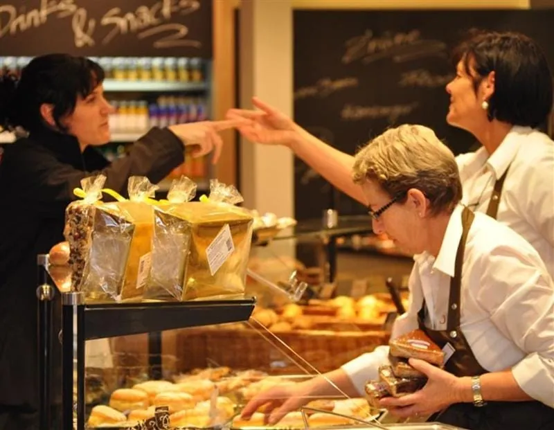 Verhalten im Verkauf