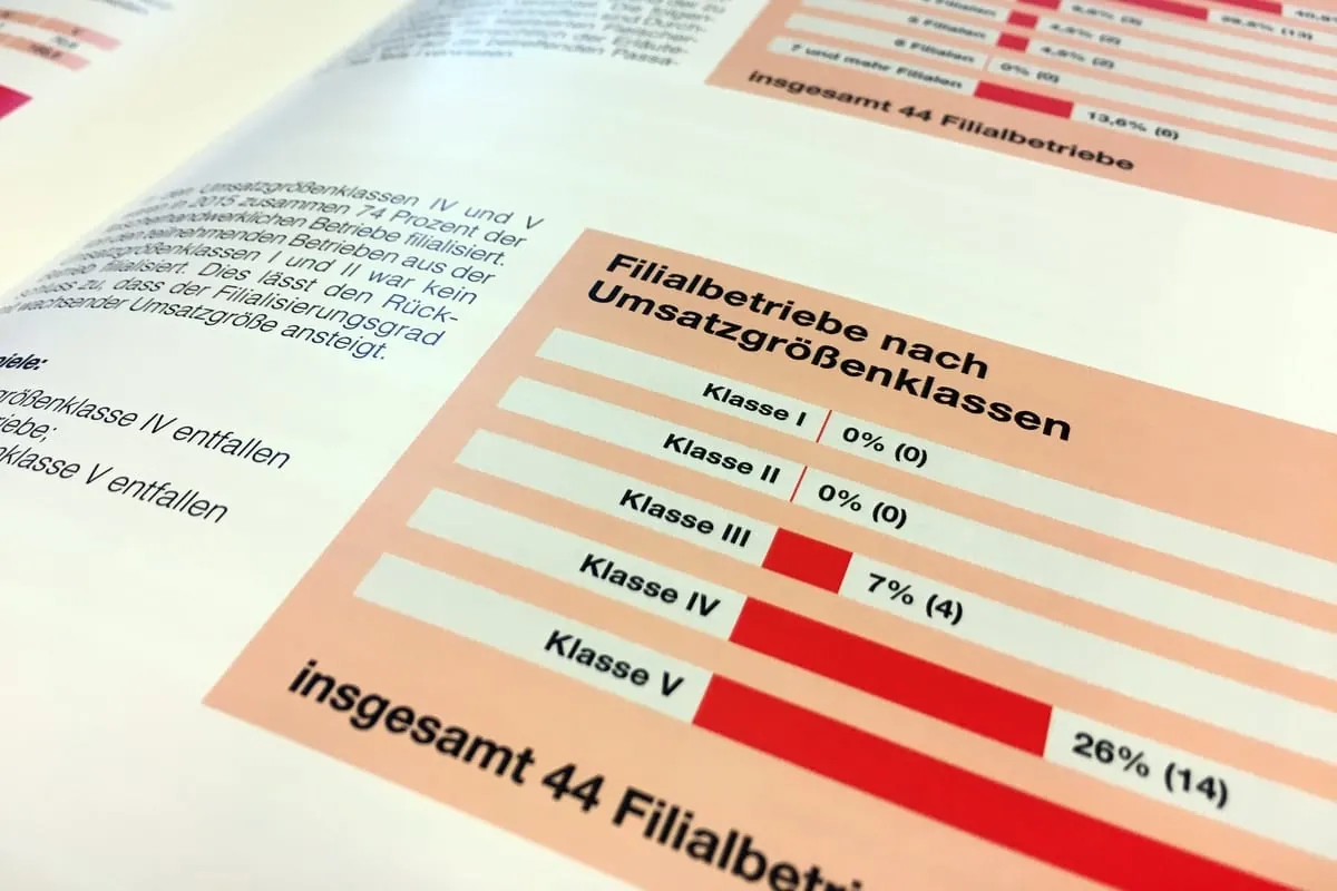 DFV-Jahresbetriebskostenvergleich: Erhebung hat begonnen
