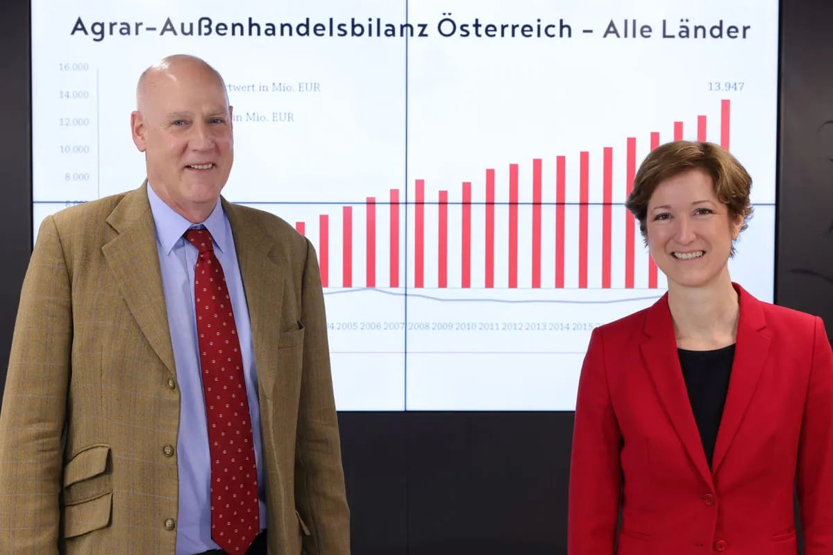 Österreichs Agrarexporte stark gestiegen