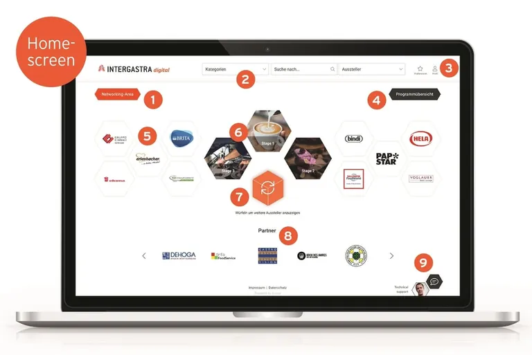 INTERGASTRA digital – so läuft’s!